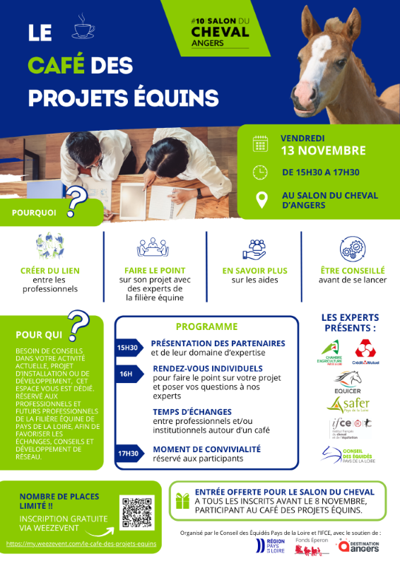 Le Café des projets équins